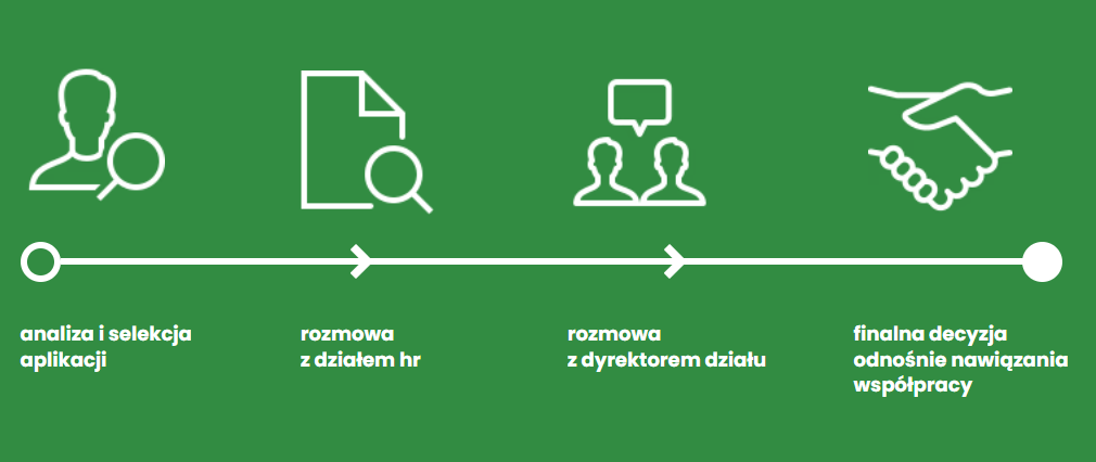 Zrzut ekranu 2025-05-26 121212